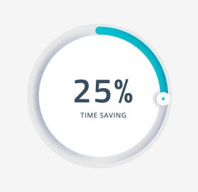 Sitero Time Saving Phase Study