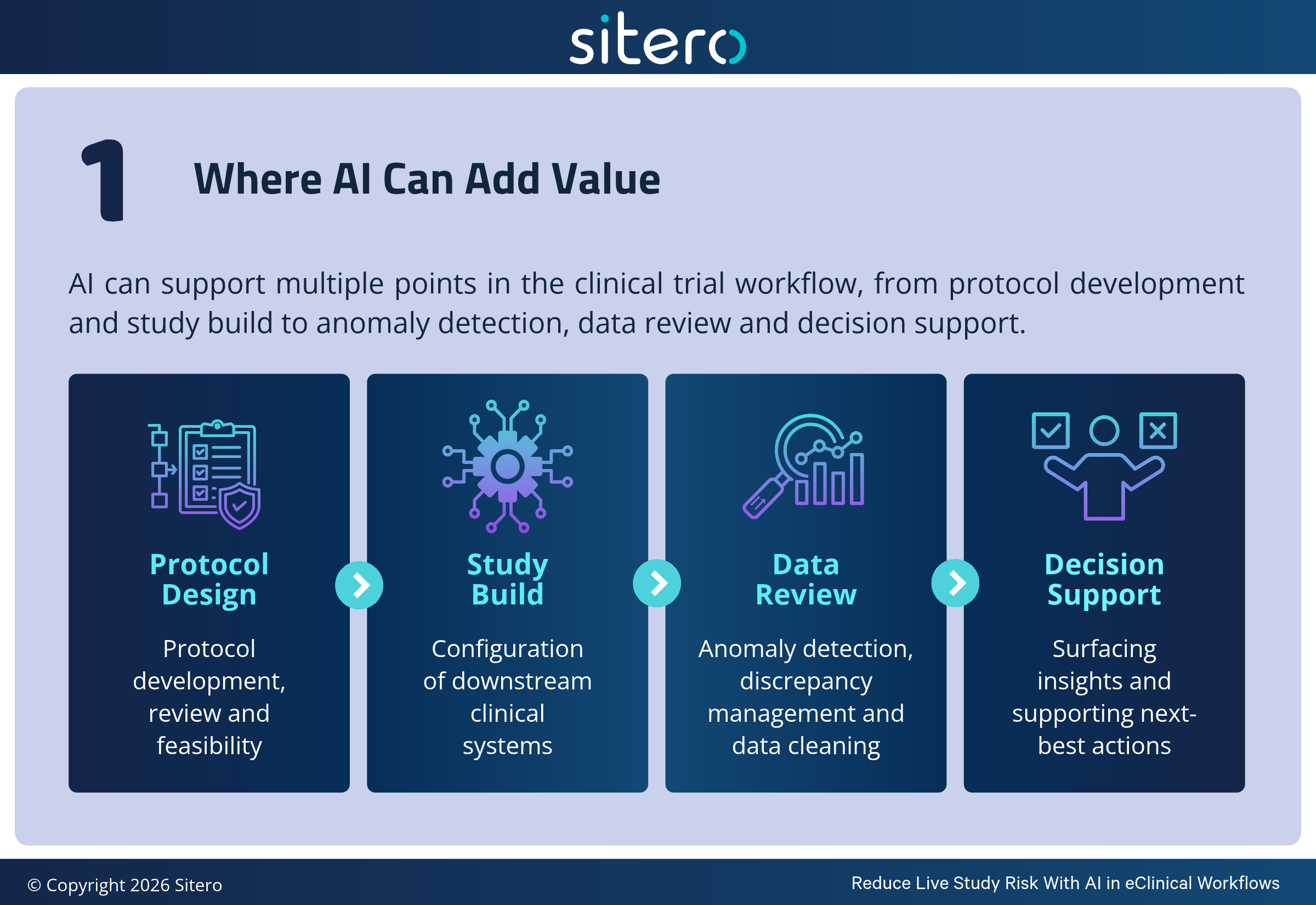 Where AI Can Add Value (1)